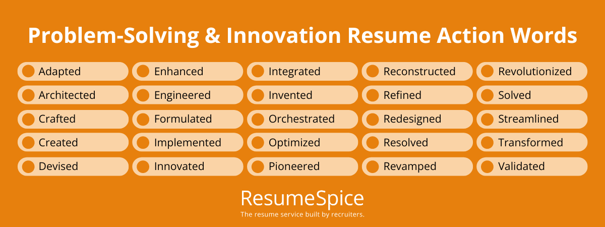 200+ Action Verbs and Power Words for Your Resume 4 - Resumespice 200+ Action Verbs and Power Words for Your Resume
